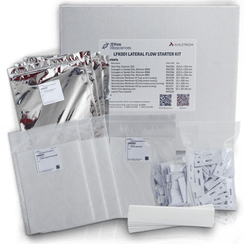 LFA Kit with wick pads, backing card, cassette, membranes, sample pads